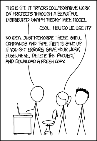 Xkcd Git image