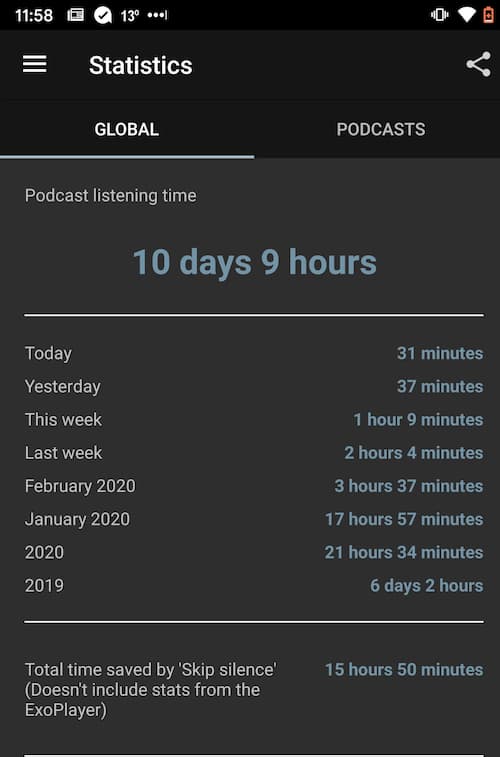 Podcast stats on my Pixel 2 Android